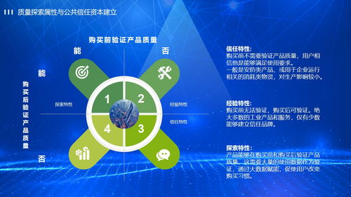 合理利潤 優質機床、品質與服務的不二基石